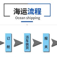 國際物流價格 國際物流公司 圖片 視頻
