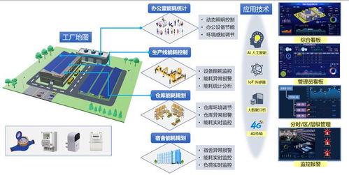 引領(lǐng)智能制造新風(fēng)尚 dynabook即將亮相2024中國(guó)智能制造技術(shù)與工業(yè)互聯(lián)網(wǎng)展